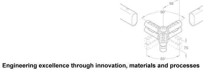 IDEA TAble System